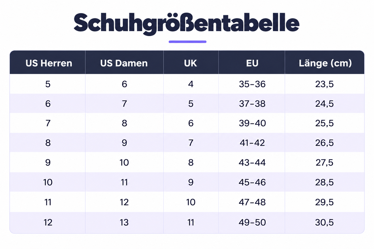 Solerivex Schuhgrößentabelle: US-Herren-, US-Damen-, UK- und EU-Größen mit Länge in Zentimetern, von EU 35–36 bis 49–50.