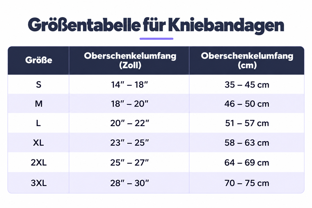 SprintForm Größentabelle: Größen S bis 3XL nach Oberschenkelumfang in Zoll und Zentimetern.